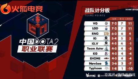 在现代足球