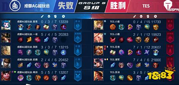 外援坐镇稳 外援坐镇稳