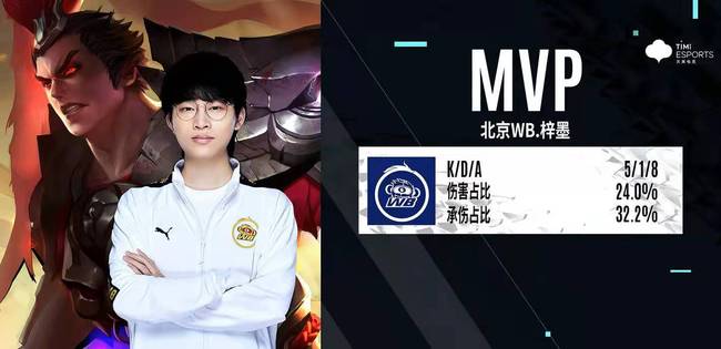 极具威胁 极具威胁